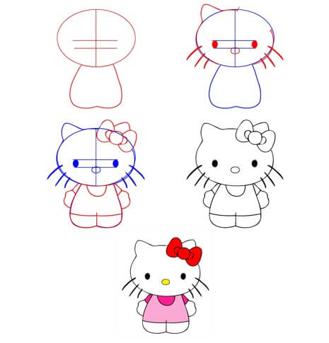 Hello kitty idea (14) piirustus