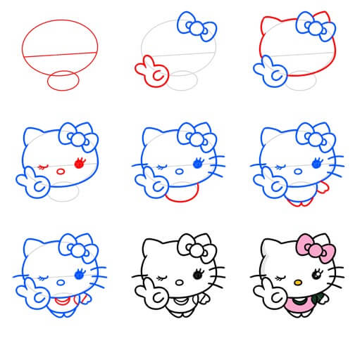 Hello kitty idea (18) piirustus