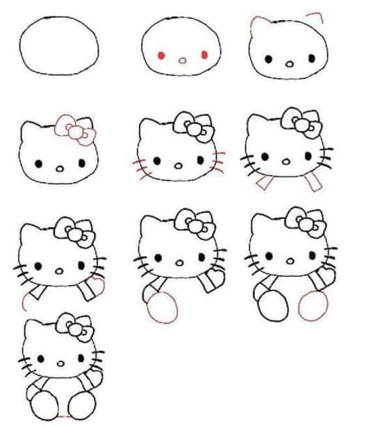Hello kitty idea (5) piirustus