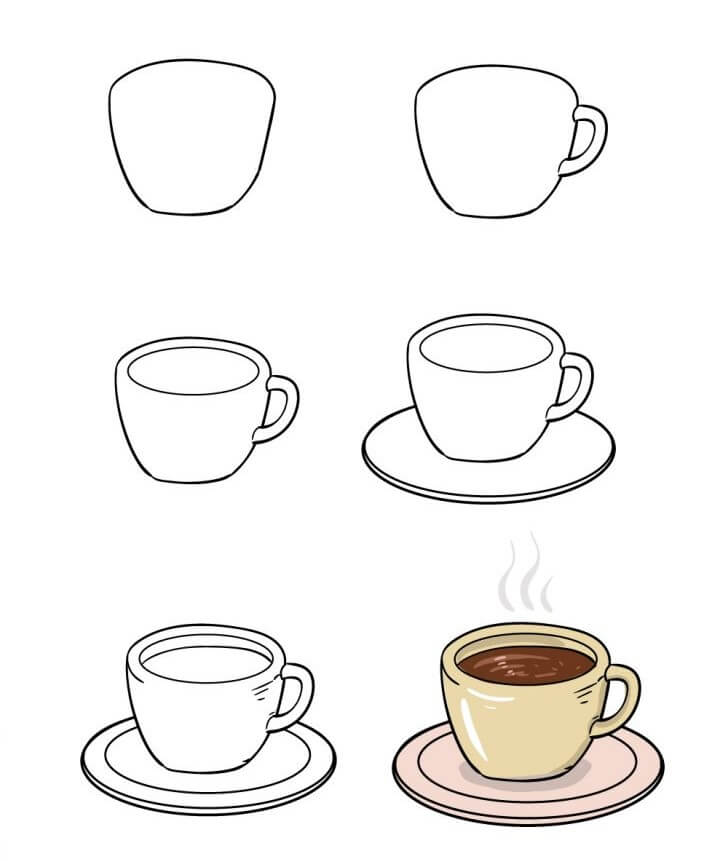 Kahvi idea (1) piirustus