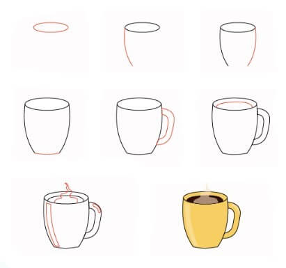 Kahvi idea (12) piirustus