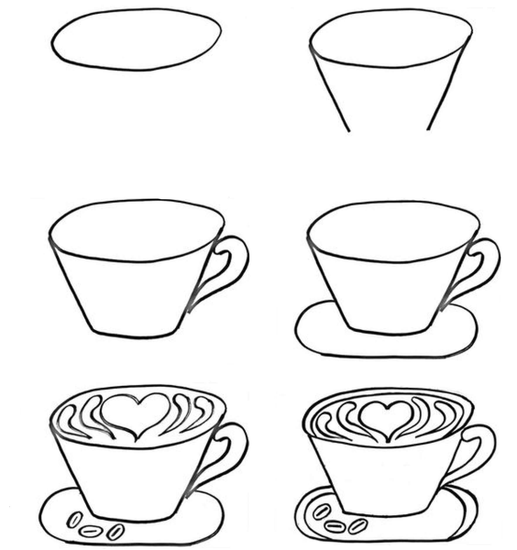 Kahvi idea (3) piirustus