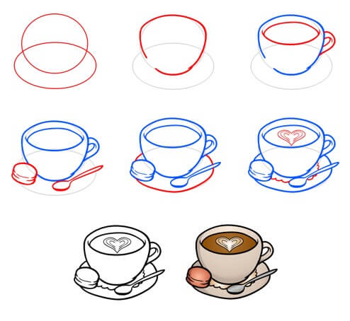 Kahvi idea (6) piirustus