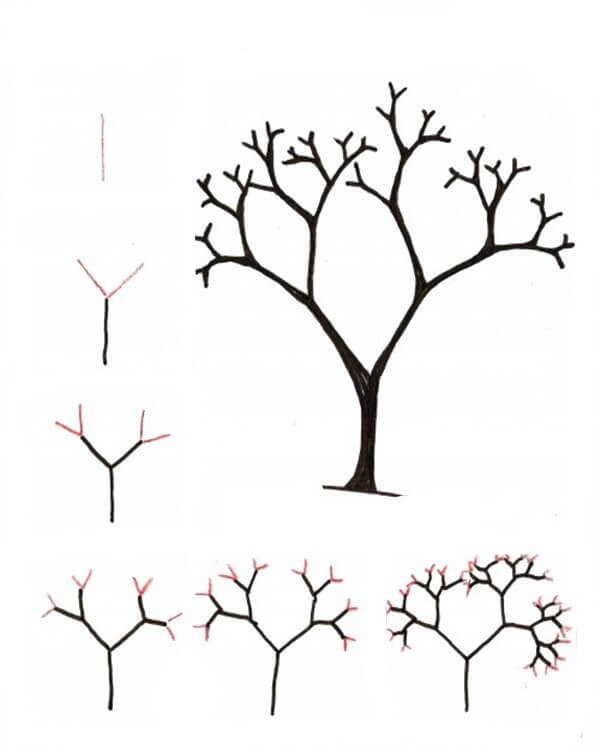 Kuiva puu (2) piirustus