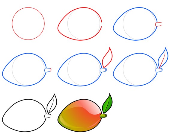 Kypsä mango piirustus