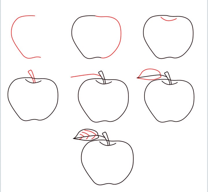Omena idea (10) piirustus
