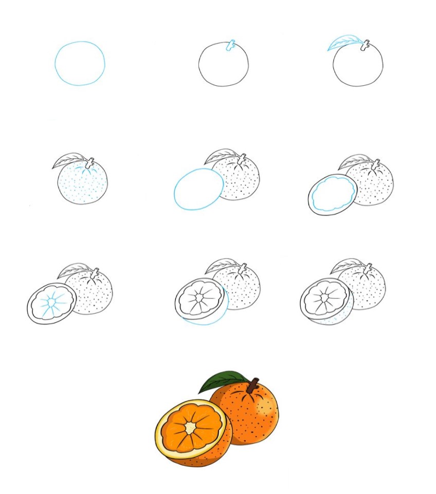Oranssi idea (3) piirustus