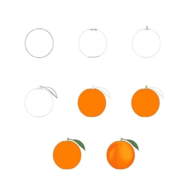 Oranssi idea (5) piirustus