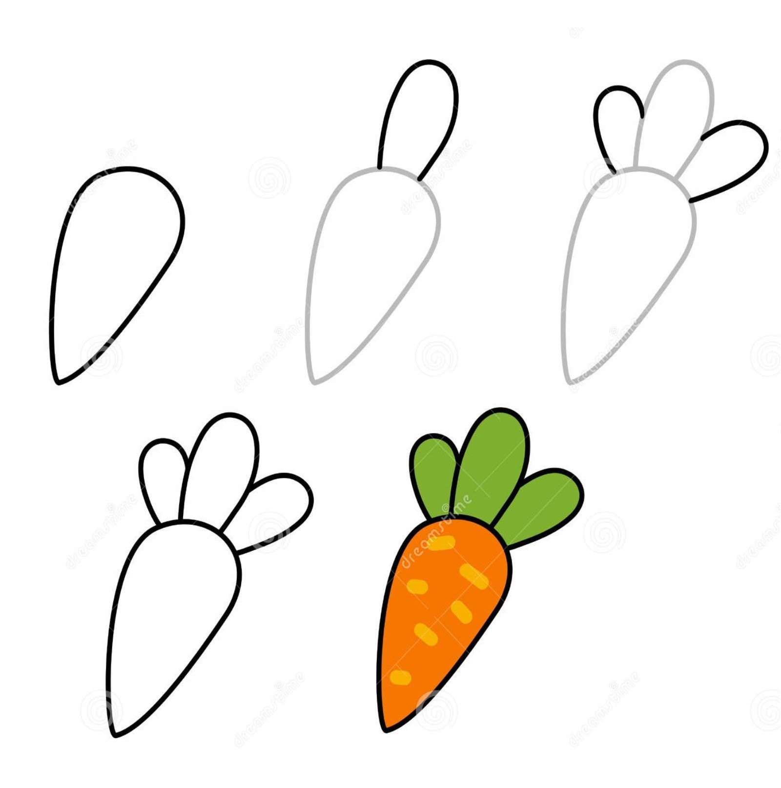 Porkkana idea 16 piirustus