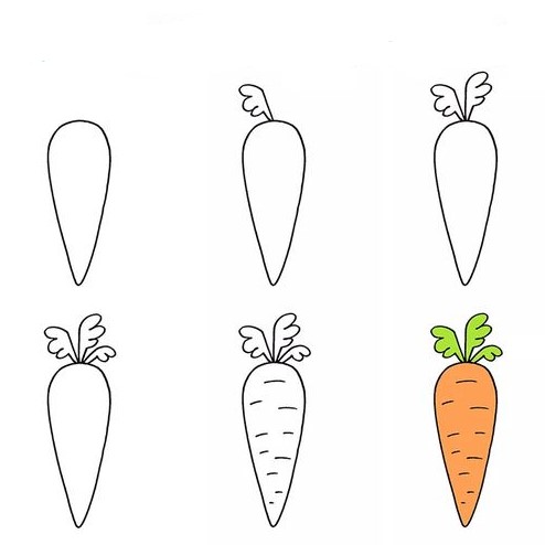 Porkkana idea 5 piirustus