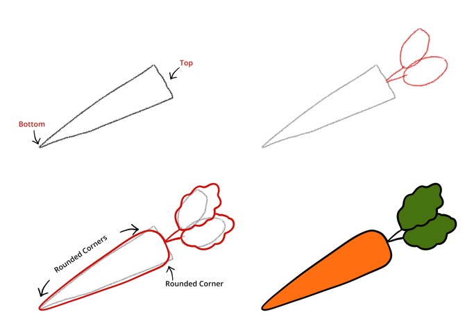 Porkkana idea 9 piirustus