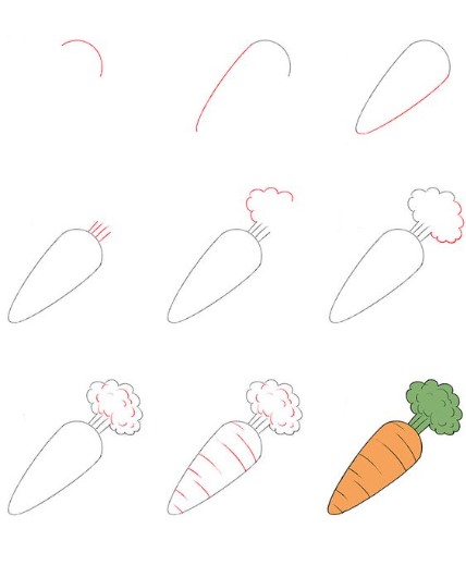 Porkkana idea 4 piirustus