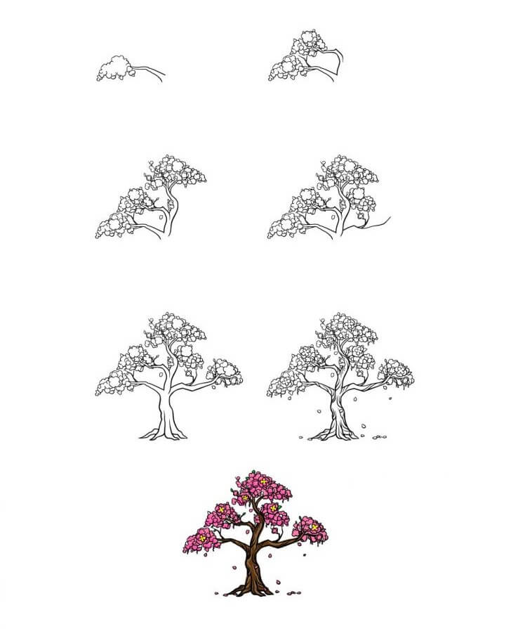 Puu idea (3) piirustus