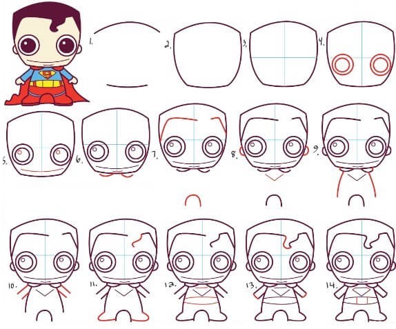 Superman chibi 1 piirustus