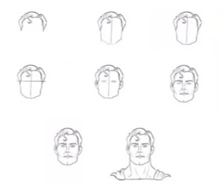 Superman kasvot piirustus