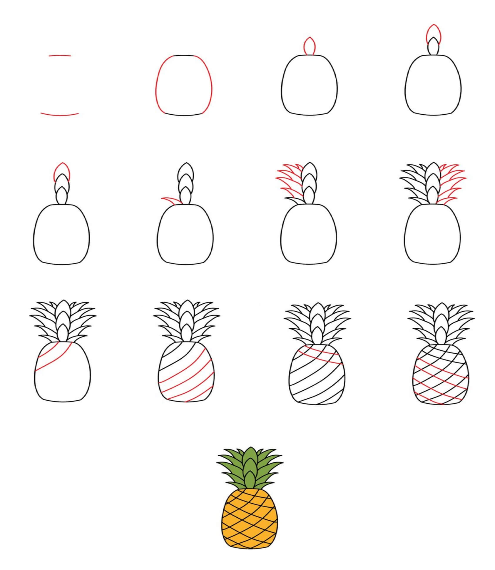 Ananas ideoita (7) piirustus