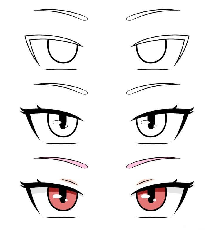 Idea anime silmät (22) piirustus
