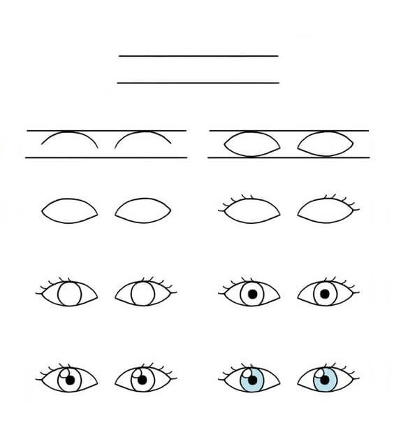 Idea anime silmät (33) piirustus