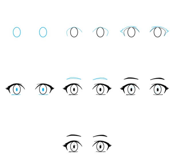 Idea anime silmät (40) piirustus