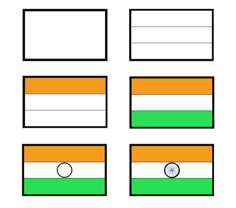Intian lippu piirustus