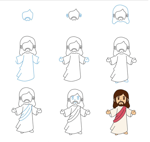 Jeesuksen ideat (3) piirustus