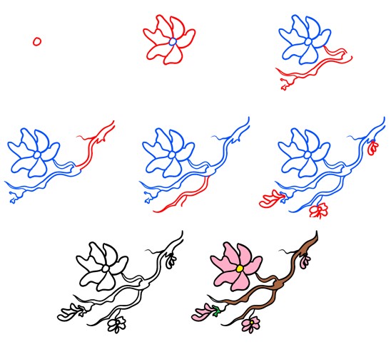 Kirsikankukkien idea (27) piirustus