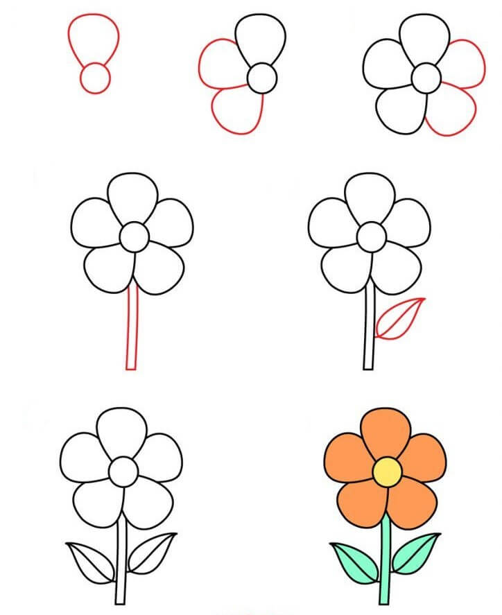 Kukka-idea (19) piirustus