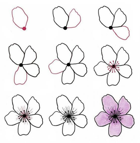 Kukka-idea (25) piirustus