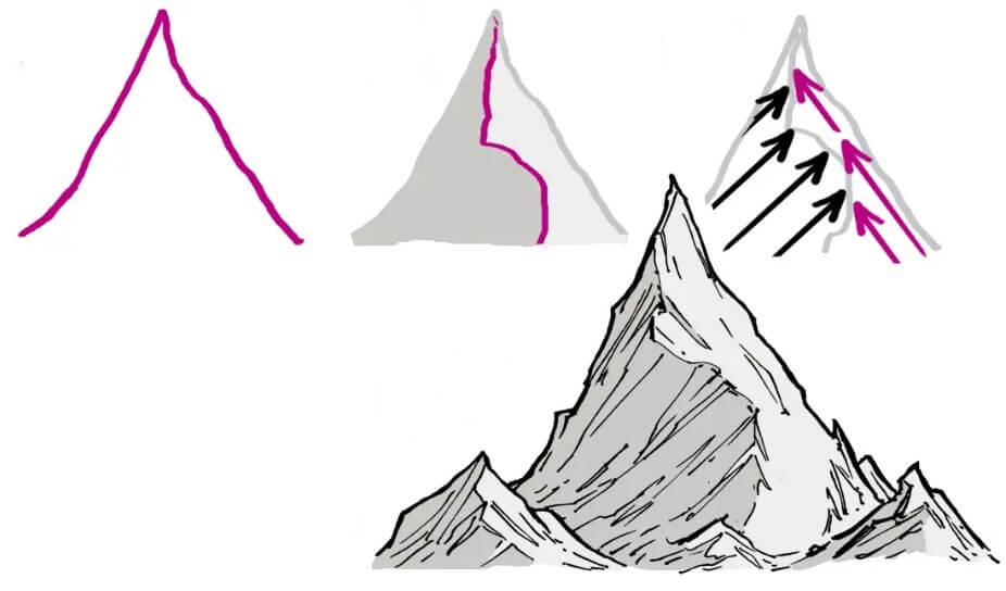 Vuoristoidea (11) piirustus