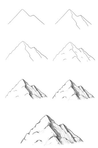 Vuoristoidea (13) piirustus