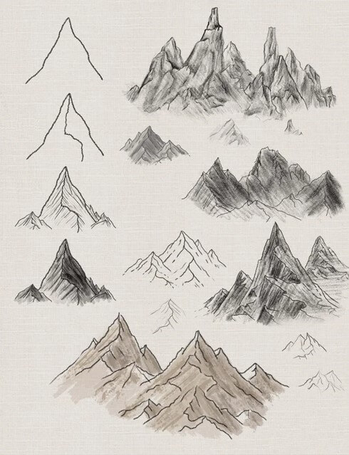 Vuoristoidea (14) piirustus