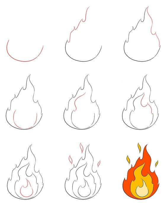 ajatus tulesta (11) piirustus