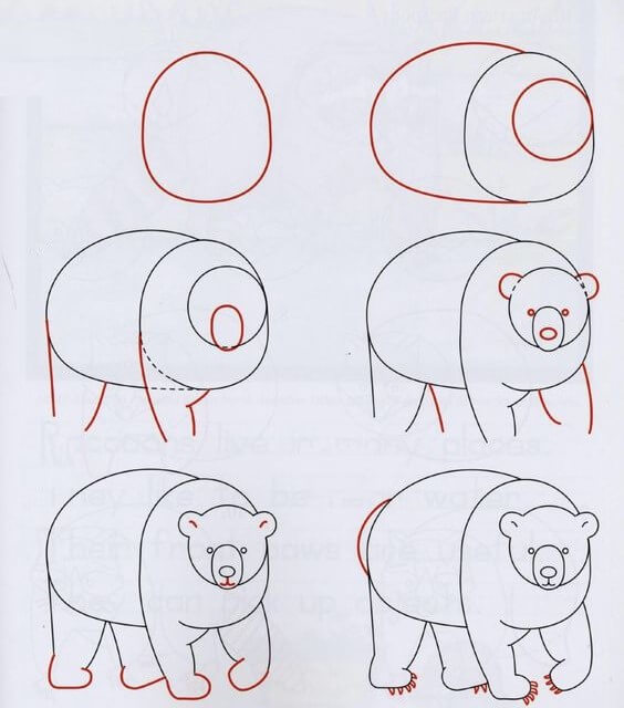 Jääkarhuideoita (4) piirustus