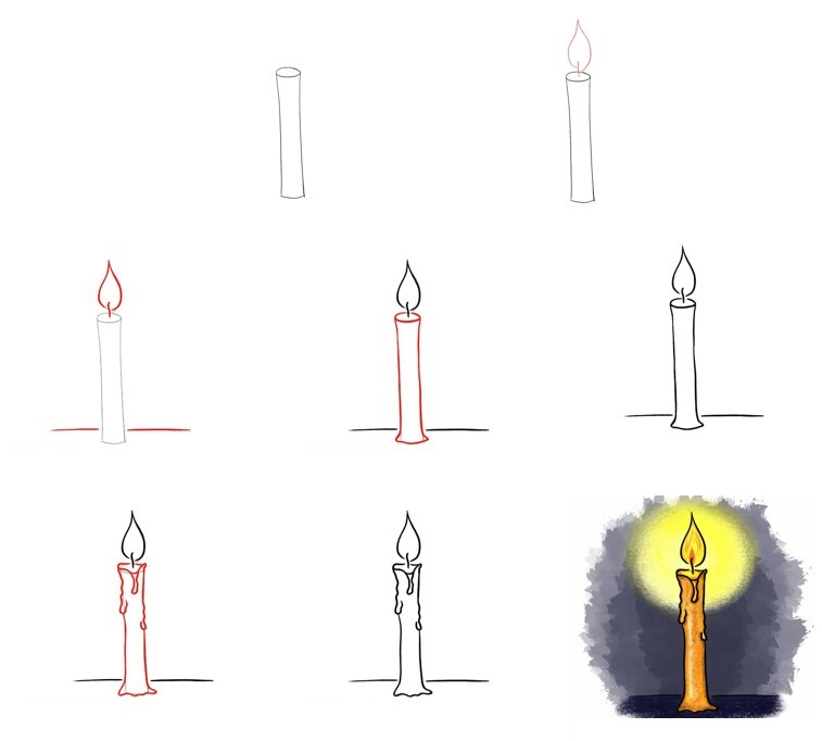 Kynttilä piirustus
