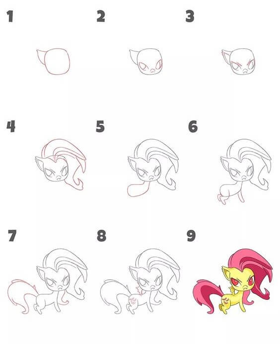 Fluttershy (2) piirustus