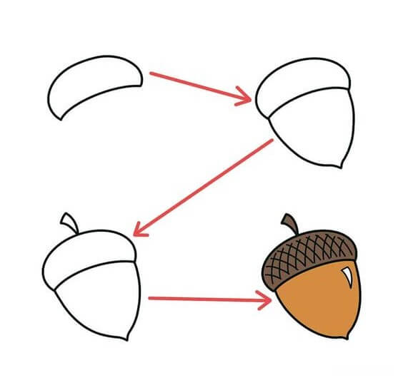 Ideoita tammenterhoista (5) piirustus