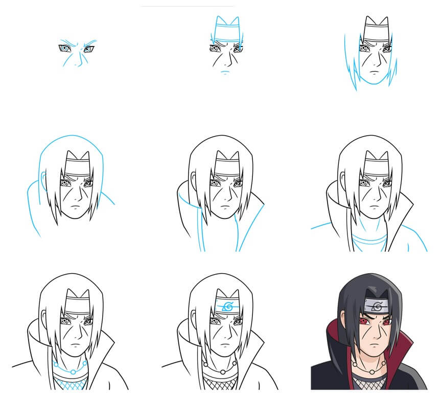 Itachi piirustus