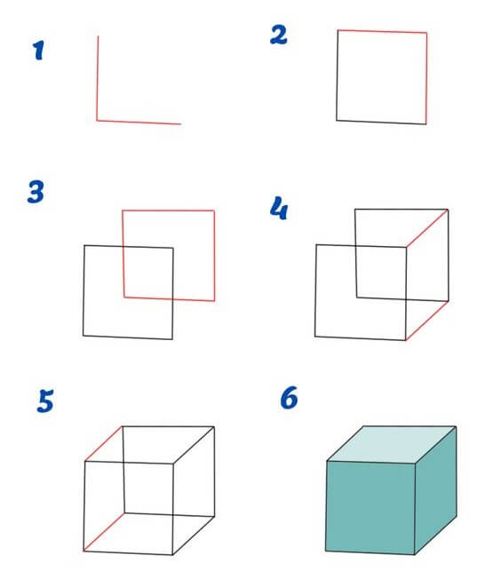 Kuutio ideoita (9) piirustus