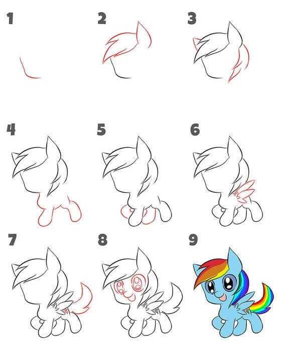 Rainbow Dash (4) piirustus