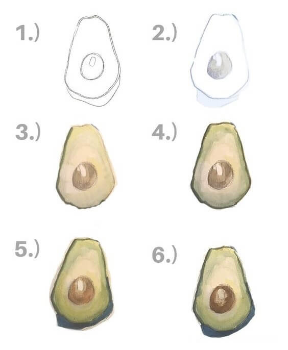 Avokado-ideoita (3) piirustus