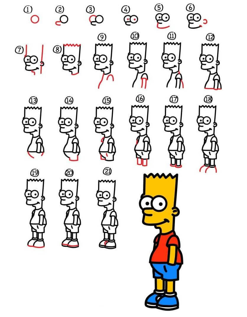 Bart simpson (2) piirustus