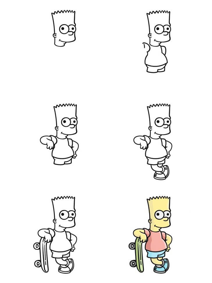 Bart simpson (4) piirustus