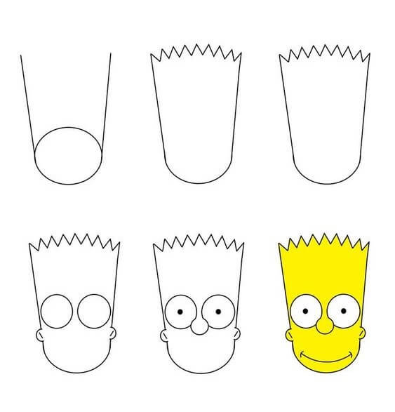 Bart simpson (5) piirustus