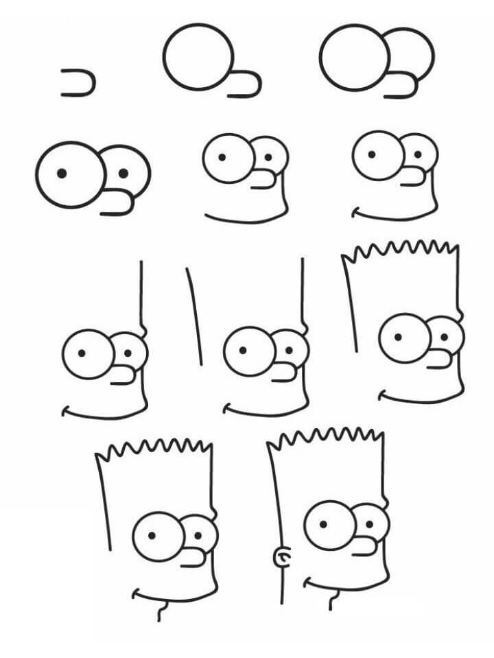 Bart simpson (9) piirustus