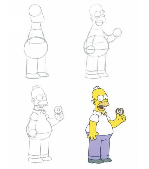 Homer Simpson (2) piirustus