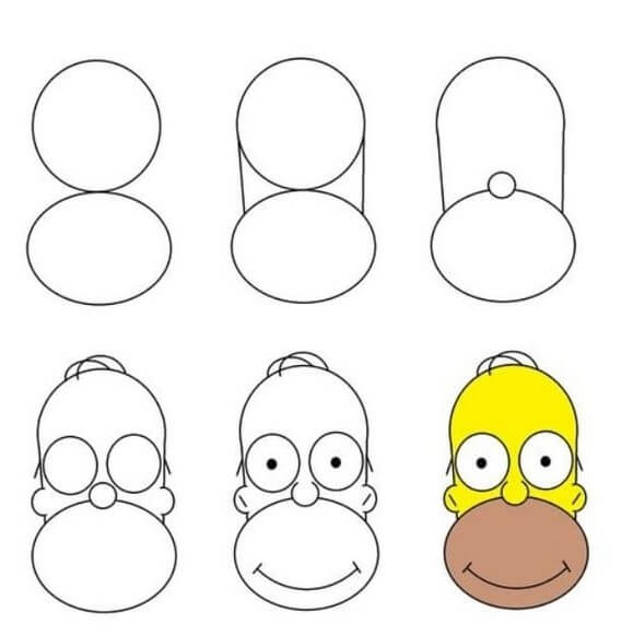 Homer Simpson (3) piirustus