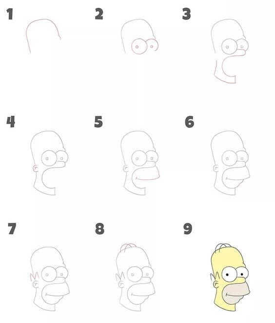 Homer Simpson (4) piirustus