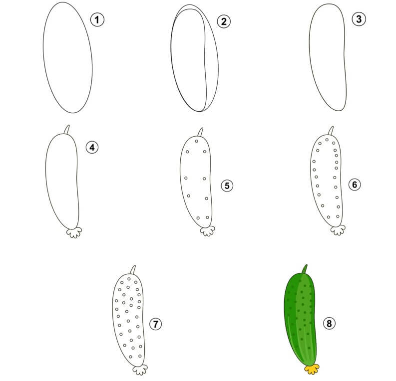 Kurkku Ideoita (11) piirustus