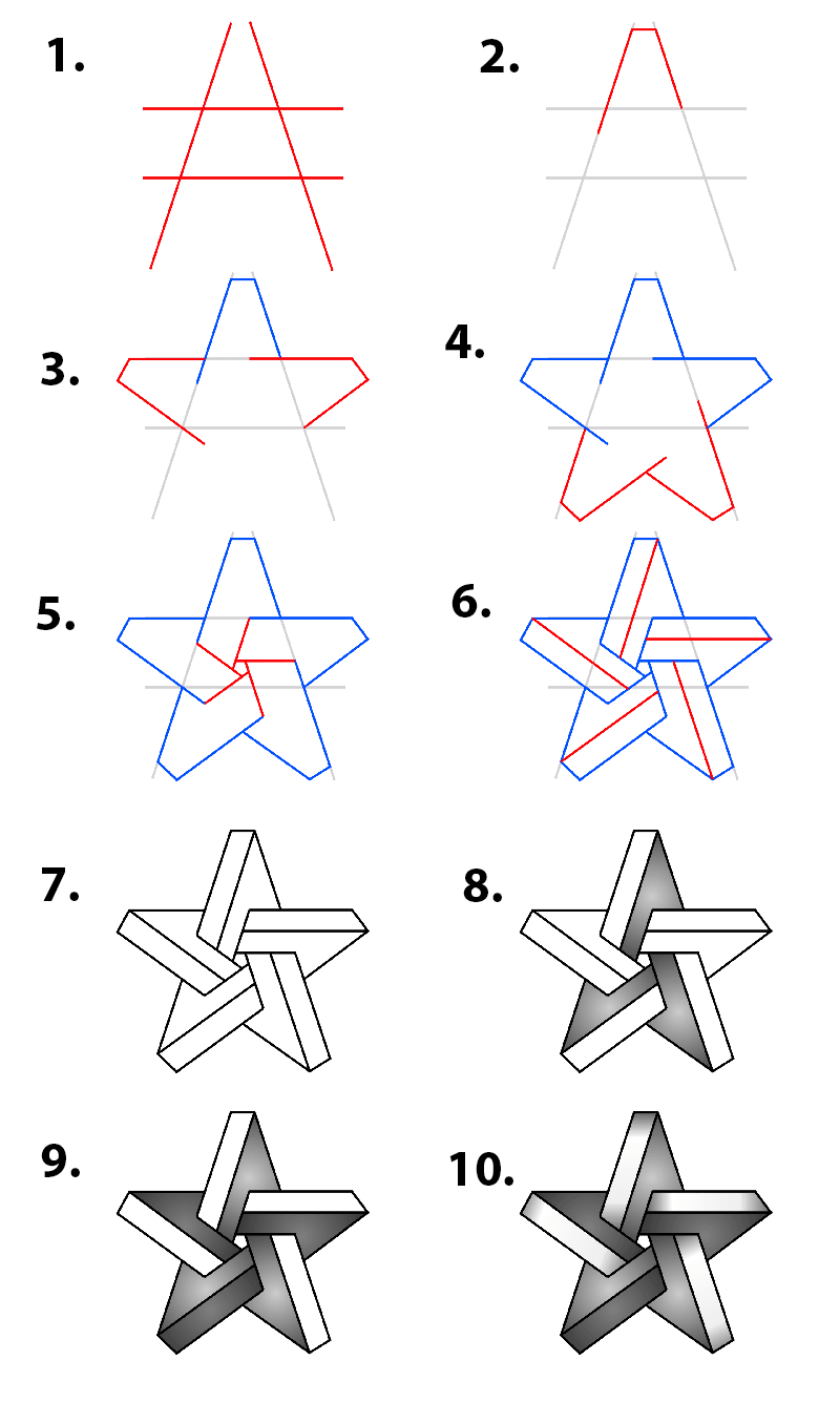 Tähti Ideoita (27) piirustus