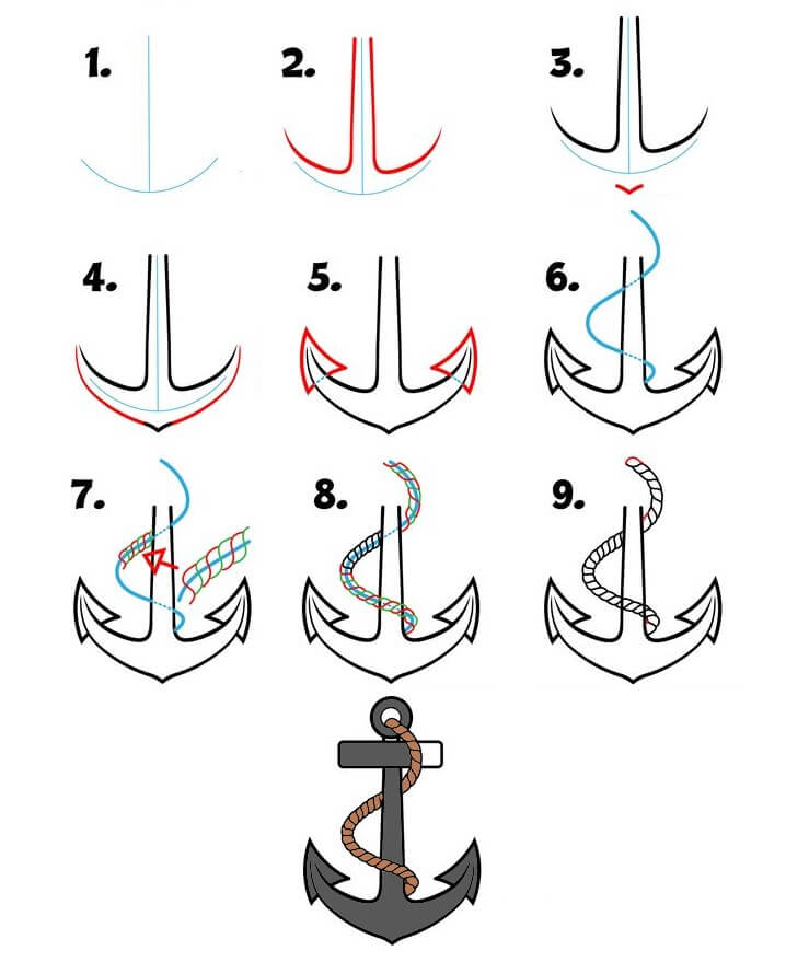 Ankkuri ideat (6) piirustus